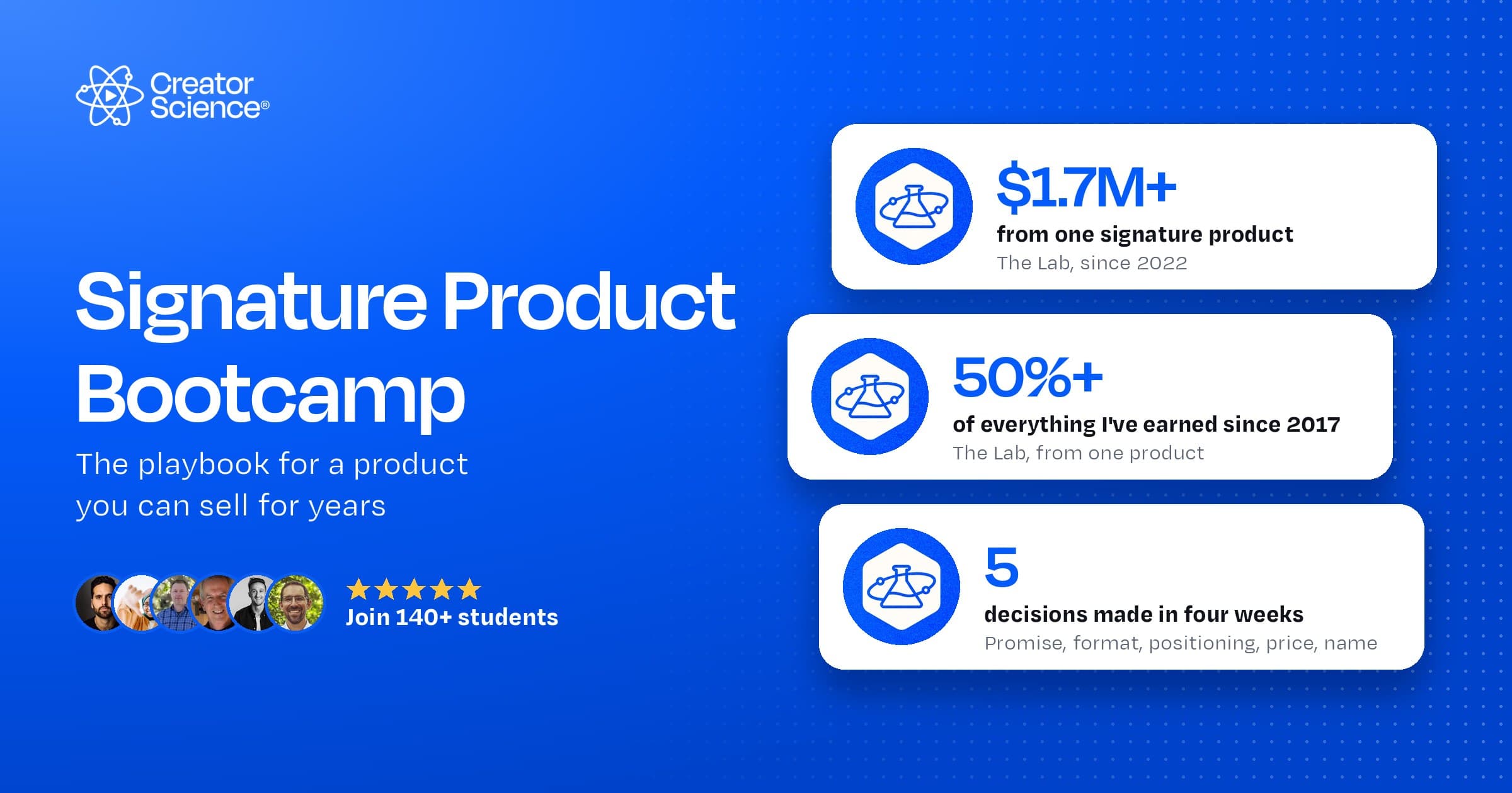 Signature Product Bootcamp: the playbook for a product you can sell for years